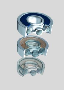 ZEN Double Row Bearings